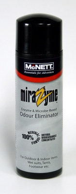 MIRAZYME